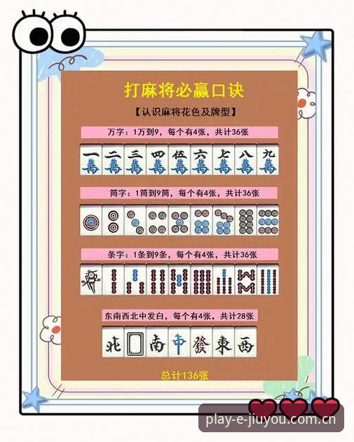 九游官方CN麻将赛事对比入口调整操作教程：从CE6A入口到多设备兼容实战