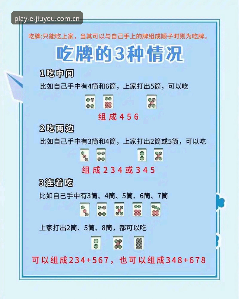 九游平台玩家必备：CN麻将赛事对比与2026新版实用指南